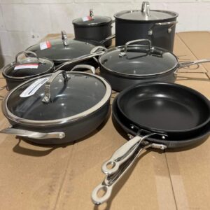 Best Cookware sets pallet-Bulk liquidation sales